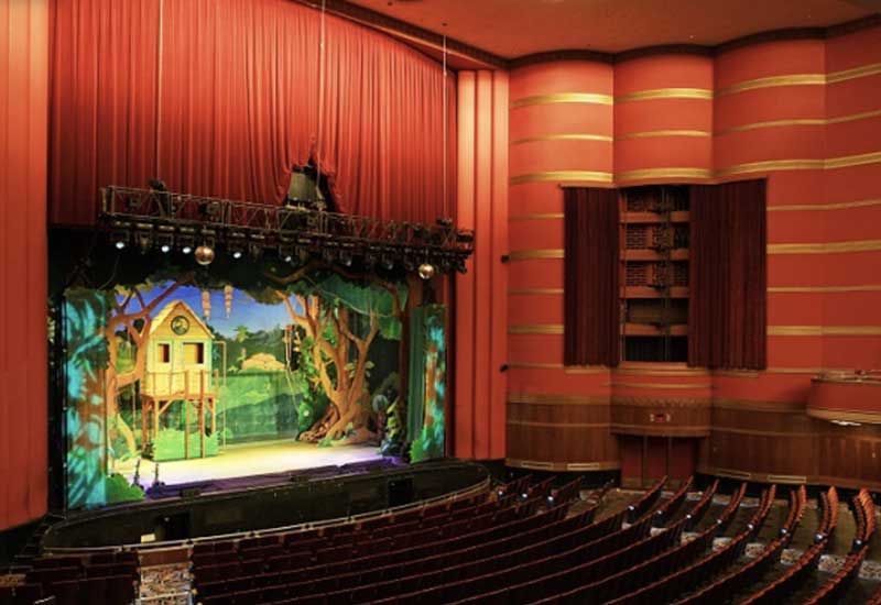 Kansas City's Performing Arts Venues